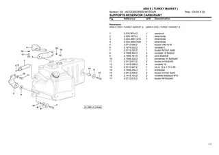 Catalogue de pièces détachées: 4050 E ( TURKEY MARKET ) – parts catalogue sample 1
