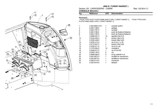 Catalogue de pièces détachées: 4050 E ( TURKEY MARKET ) – parts catalogue sample 3