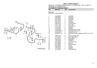 Catalogue de pièces détachées: 4050 E ( TURKEY MARKET ) – parts catalogue sample 4