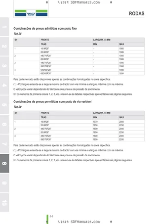 Manual do operador: Agrotron M 610 Profiline → WSXJ790400LD10010 – sample manual page 4