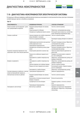Руководство оператора: Agrotrac 125 → D33S256WT1001 – sample manual page 4