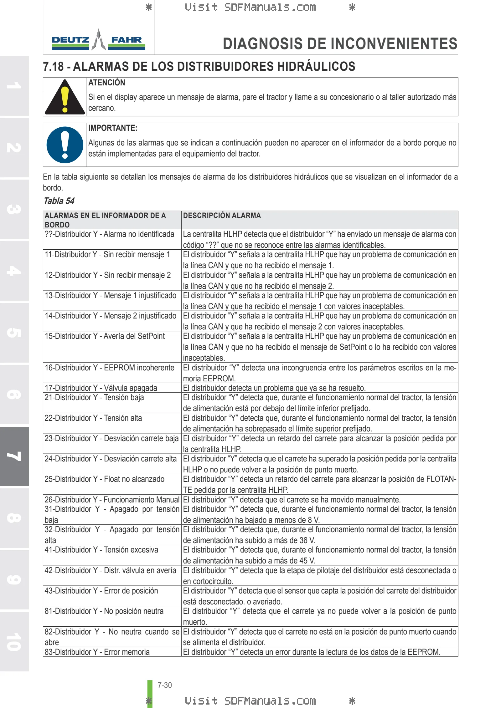 Manual del conductor: Agrotron X710 → WSXL900400LD10010 – sample manual page 4