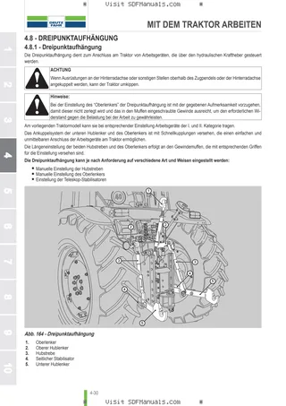 Betriebsanleitung: AGROFARM 410 T → ZKDP9602W0TD01001 – sample manual page 2