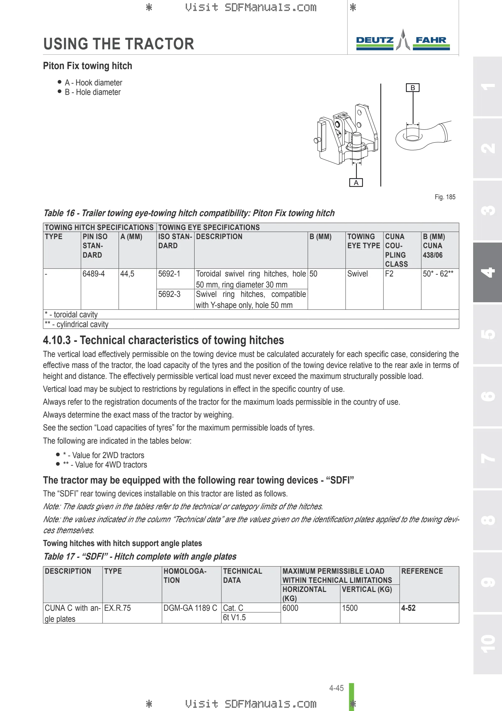 Operator's manual: Agrolux 65 → ZKDR9602W0RD01001 – sample manual page 2