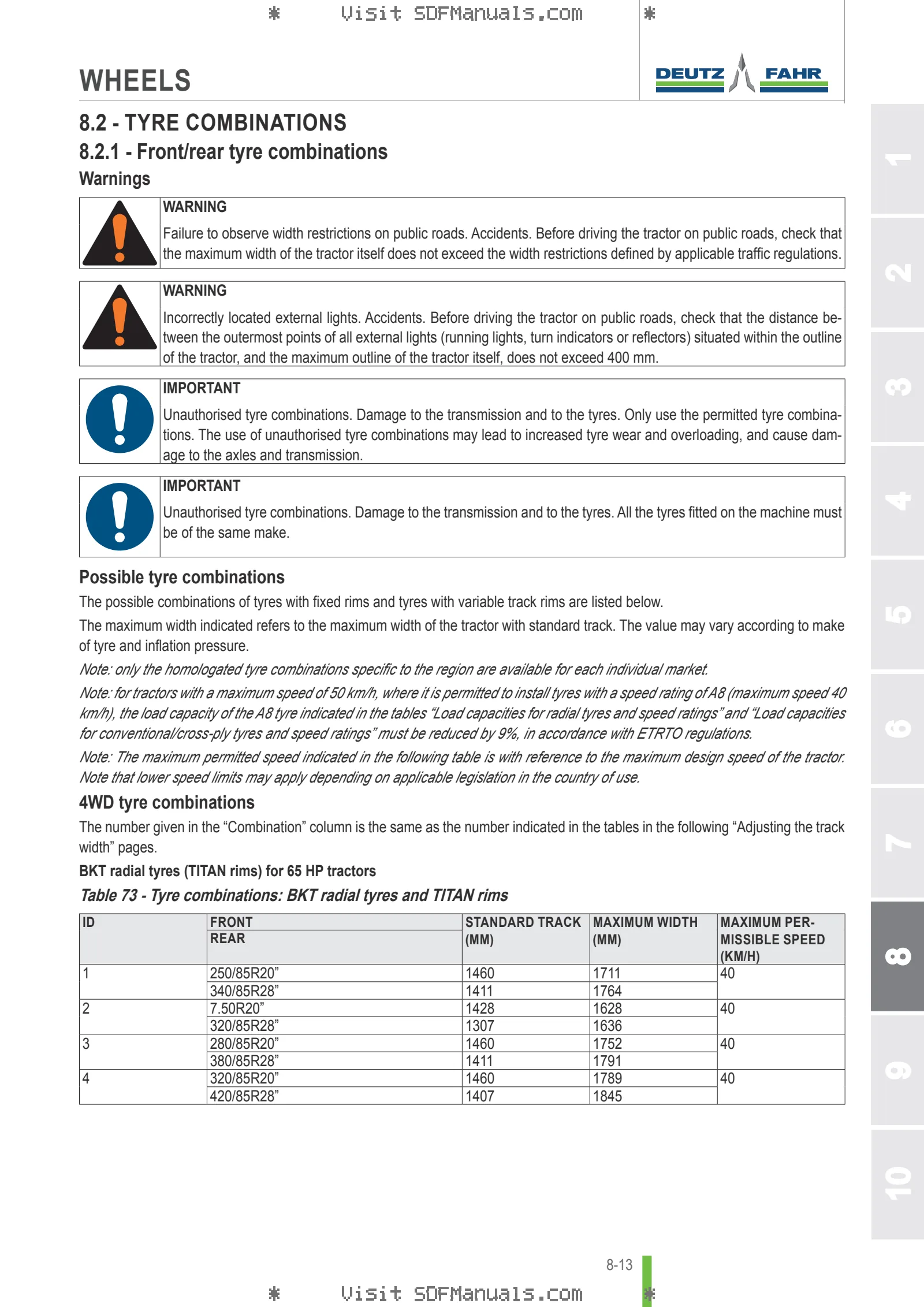 Operator's manual: Agrolux 65 → ZKDR9602W0RD01001 – sample manual page 4