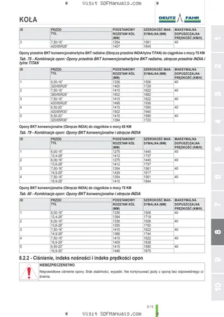 Instrukcja operatora: Agrolux 65 → ZKDY2602W0RD50001 – sample manual page 4