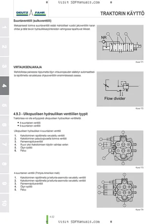 Käyttäjän opas: AGROPLUS 310 ECOLINE → ZKDT0102W0TD10001 / 25001 – sample manual page 2