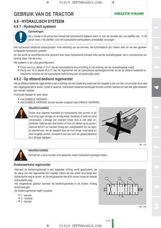 Bedieningshandleiding: AGROPLUS 405 F KEYLINE → ZKDAB902W0TD30001 – sample manual page 2