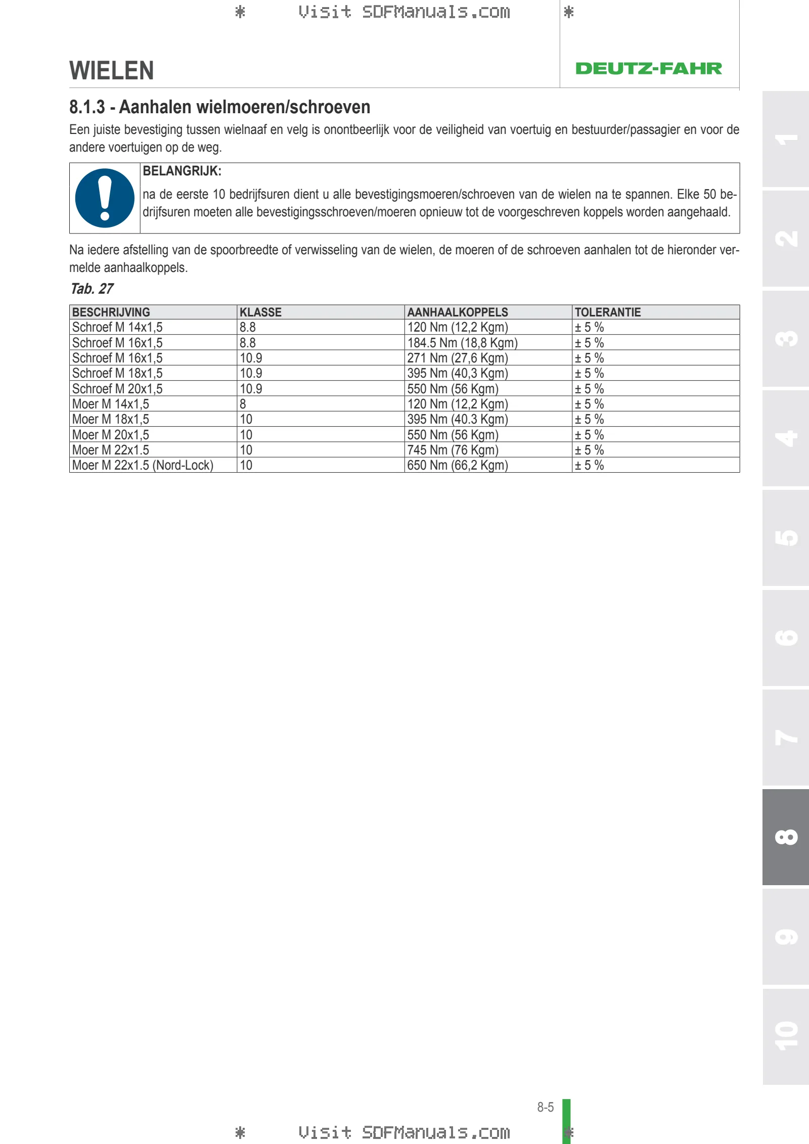Bedieningshandleiding: AGROPLUS 405 F KEYLINE → ZKDAB902W0TD30001 – sample manual page 4