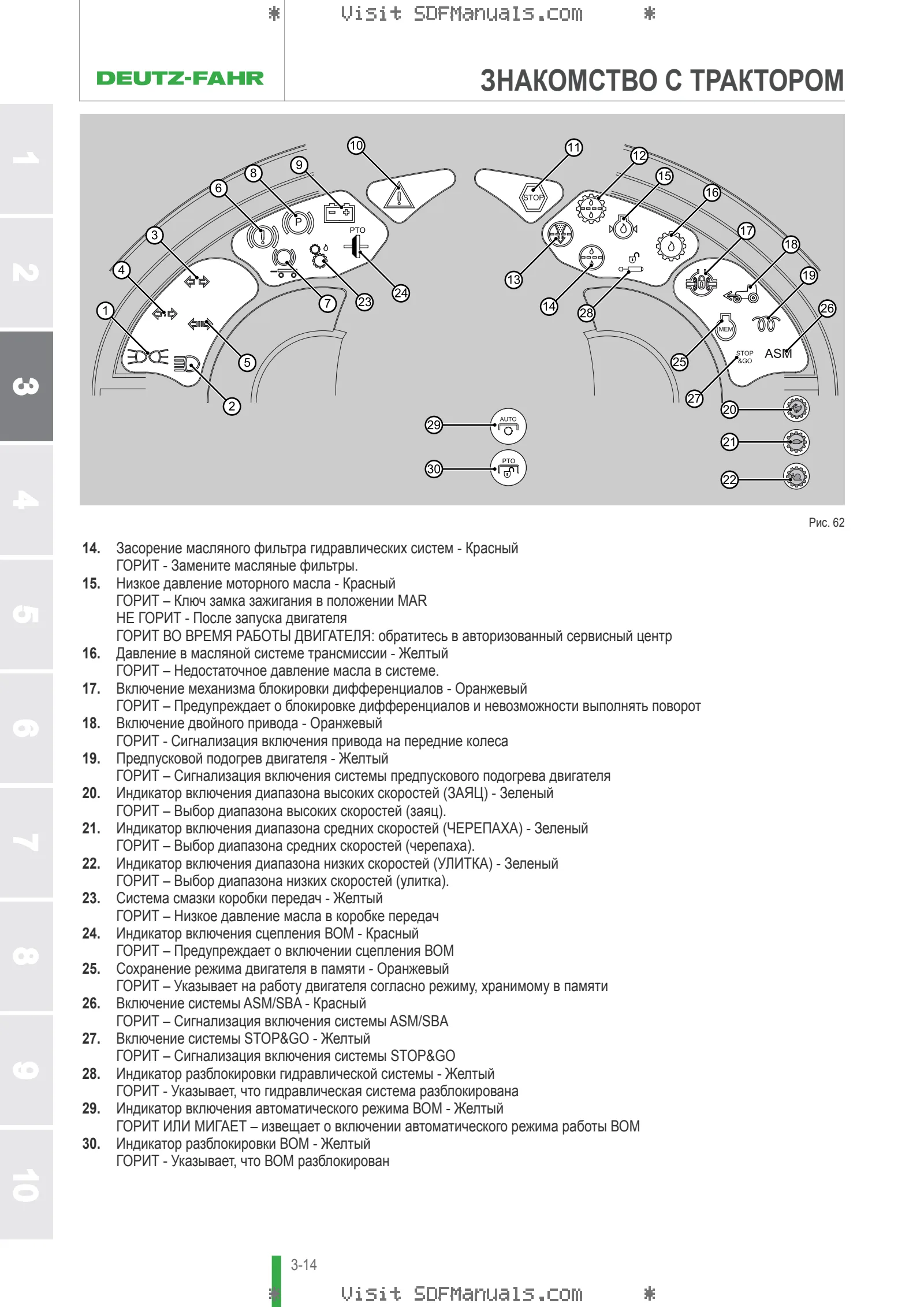 Руководство оператора: AGROPLUS 405 F KEYLINE → ZKDAB902W0TD30001 – sample manual page 1