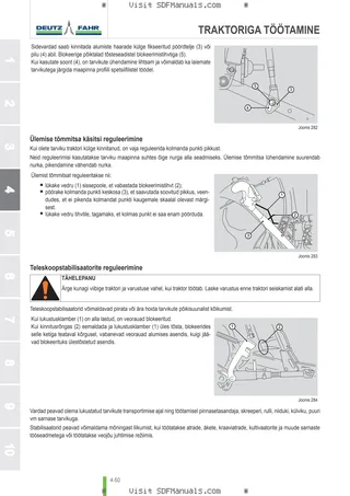 Kasutusjuhend: 7210 TTV Agrotron → WSXV830200LD20010 – sample manual page 2