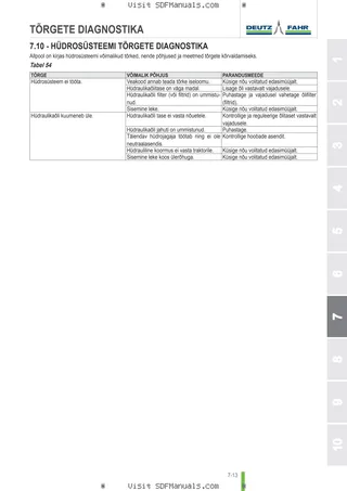 Kasutusjuhend: 7210 TTV Agrotron → WSXV830200LD20010 – sample manual page 4