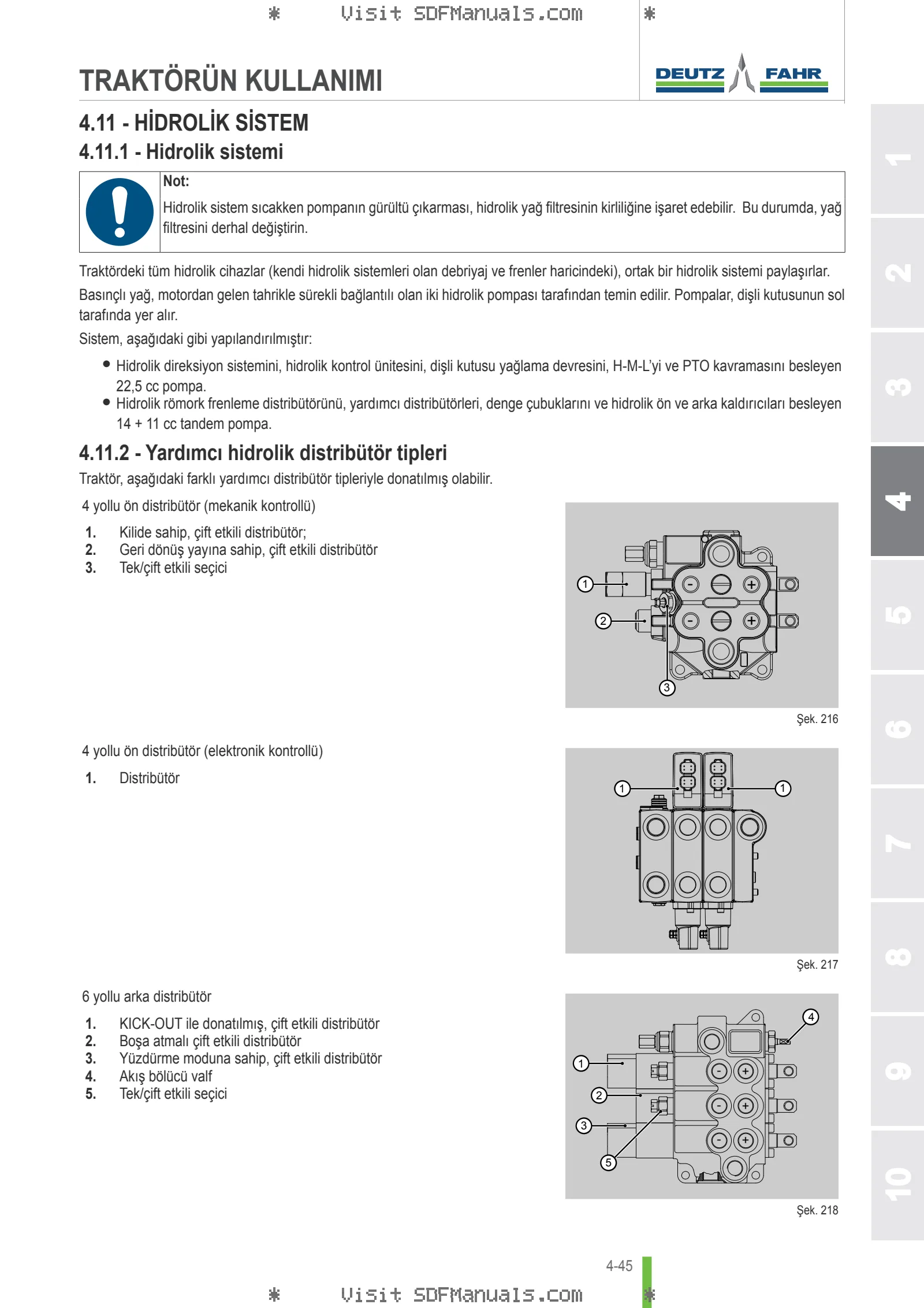 Kullanım Kılavuzu: AGROPLUS 320 S → ZKDP6002W0TD05001 / 15001 – sample manual page 2