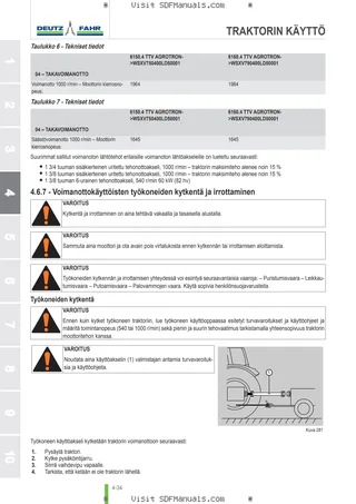 Käyttäjän opas: 6150.4 TTV Agrotron → WSXV750200LD50001 – sample manual page 2