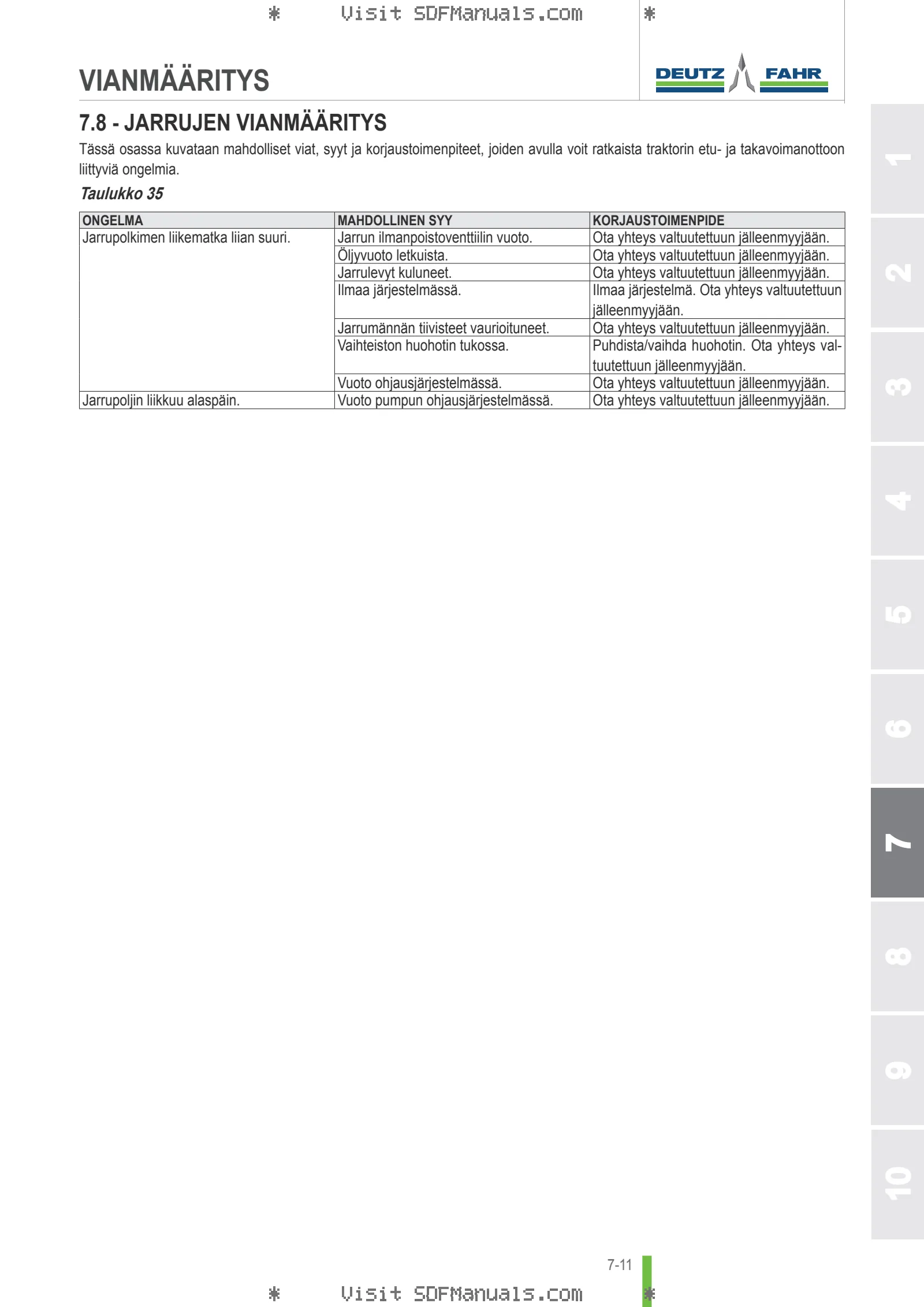 Käyttäjän opas: 6150.4 TTV Agrotron → WSXV750200LD50001 – sample manual page 4