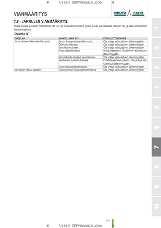 Käyttäjän opas: 6150.4 TTV Agrotron → WSXV750200LD50001 – sample manual page 4
