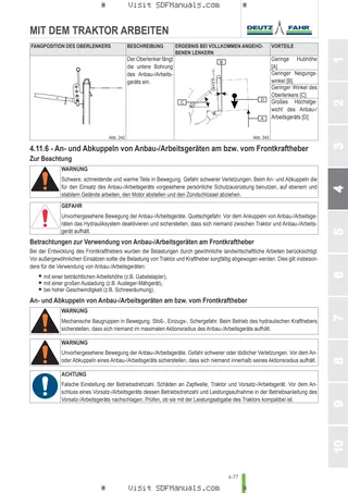 Betriebsanleitung: 6120.4 TTV AGROTRON → WSXV630200LD50001 – sample manual page 2