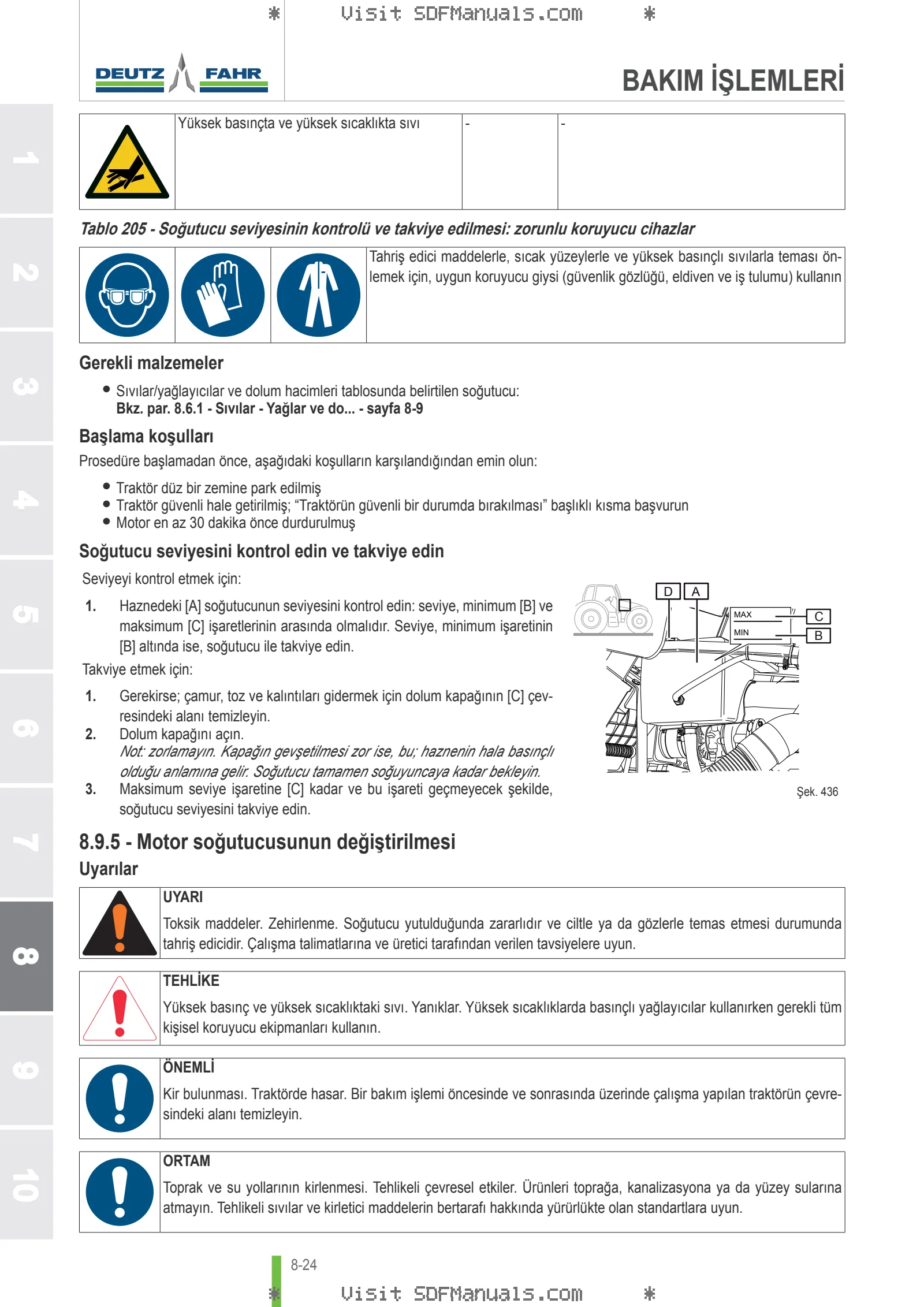 Kullanım Kılavuzu: 6120.4 TTV AGROTRON → WSXV630200LD50001 – sample manual page 4