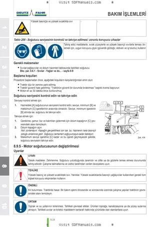 Kullanım Kılavuzu: 6120.4 TTV AGROTRON → WSXV630200LD50001 – sample manual page 4
