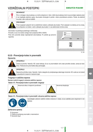 Uporabniški priročnik: AGROFARM 85 G → D14P854WVT50001 – sample manual page 3