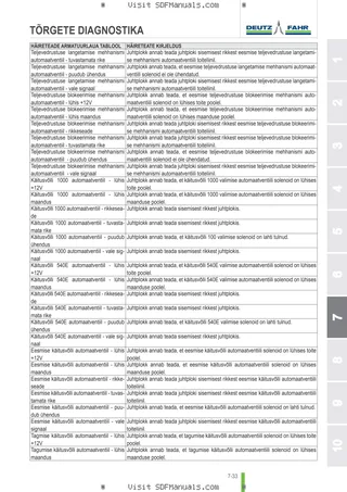 Kasutusjuhend: 6180 Agrotron → WSXAT50200LD50010 – sample manual page 4