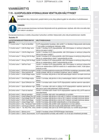 Käyttäjän opas: 6150 Agrotron → WSXAR90200LD50010 – sample manual page 4