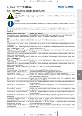 Lietošanas rokasgrāmata: AGROTRON M 600 → WSXL850200LD10010 – sample manual page 4
