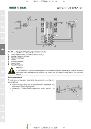 Εγχειρίδιο χειριστή: 5070 D → ZKDCU50200TD10001 – sample manual page 2
