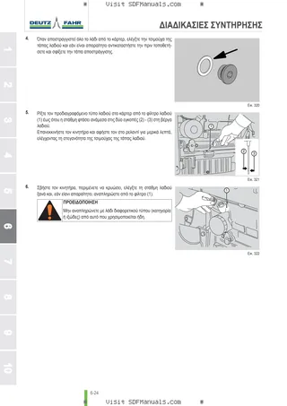 Εγχειρίδιο χειριστή: 5070 D → ZKDCU50200TD10001 – sample manual page 3
