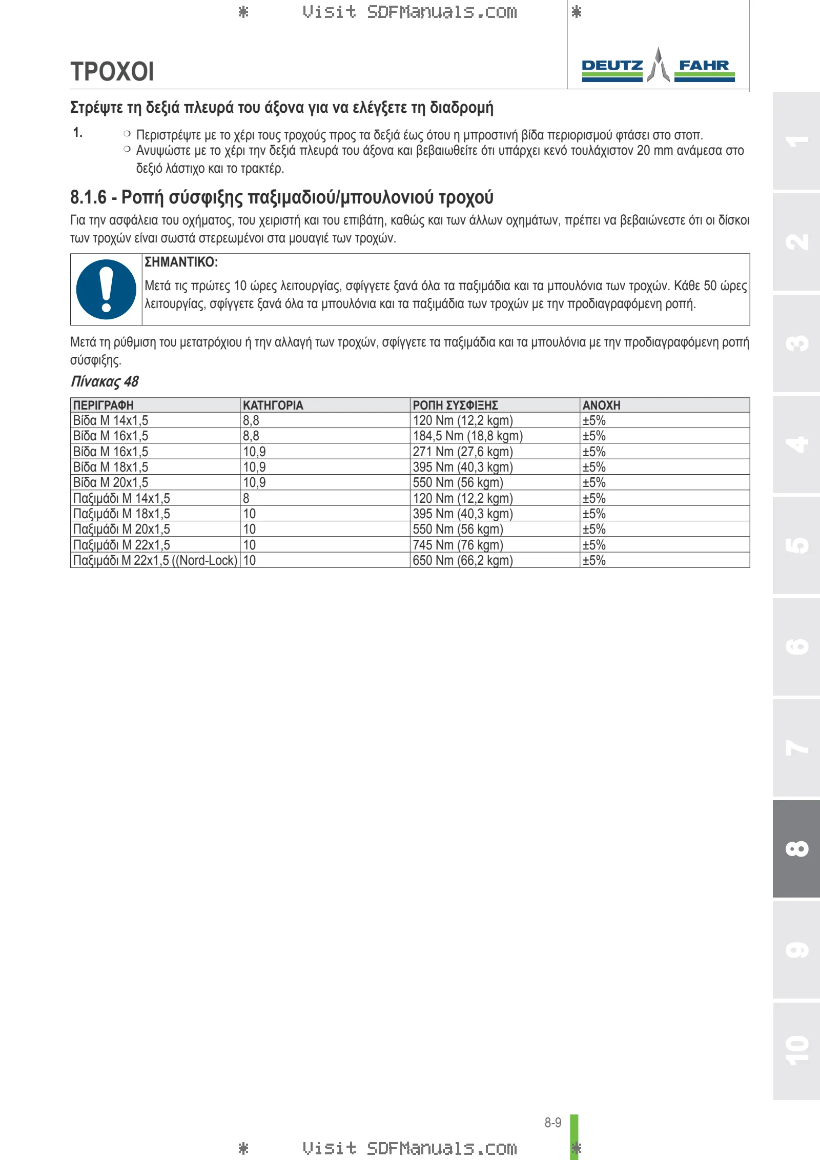 Εγχειρίδιο χειριστή: 5070 D → ZKDCU50200TD10001 – sample manual page 4