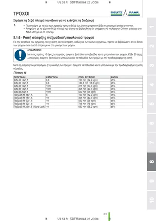 Εγχειρίδιο χειριστή: 5070 D → ZKDCU50200TD10001 – sample manual page 4