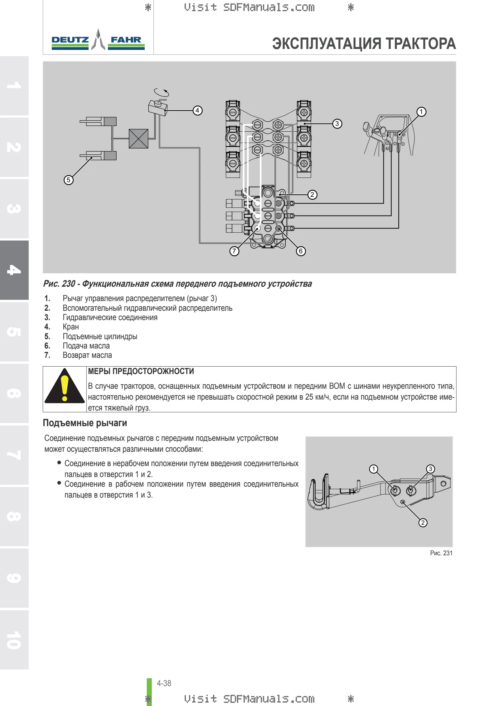 Руководство оператора: 5070 D → ZKDCU50200TD10001 – sample manual page 2