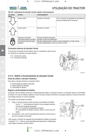 Manual do operador: 6205 AGROTRON TTV → WSXCD00200LD10001 – sample manual page 2