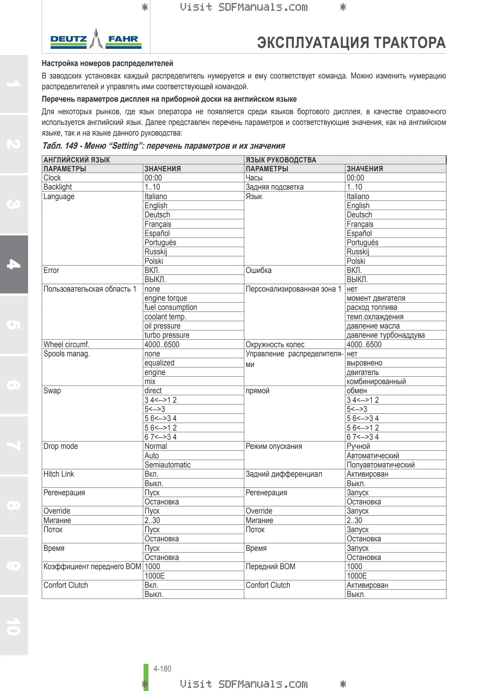 Руководство оператора: 6205 AGROTRON → WSXCC20200LD10001 – sample manual page 3