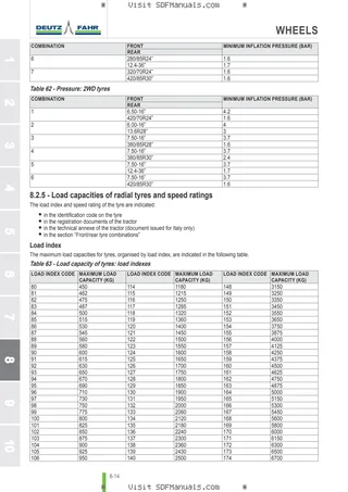 Operator's manual: 4050 E ( TURKEY MARKET ) – sample manual page 4