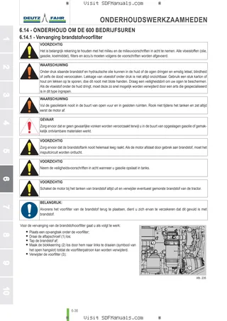 Bedieningshandleiding: 4050 E ( TURKEY MARKET ) – sample manual page 3