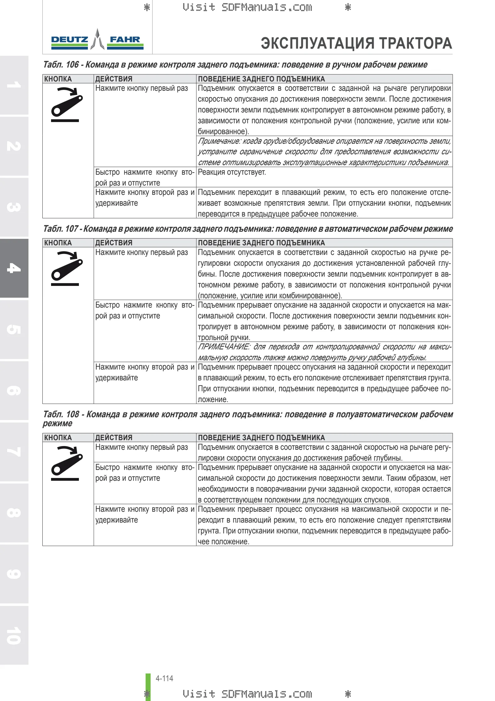 Руководство оператора: 6155 AGROTRON → WSXCA40200LD10000 – sample manual page 2