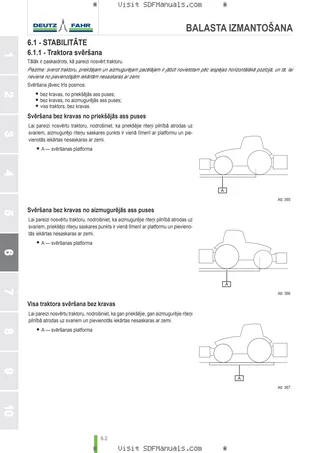 Lietošanas rokasgrāmata: 5090 G → ZKDDJ40200TD10001 – sample manual page 3