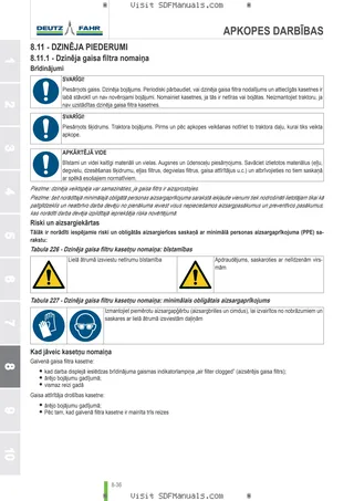 Lietošanas rokasgrāmata: 5090 G → ZKDDJ40200TD10001 – sample manual page 4