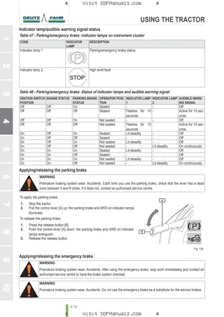 Operator's manual: 5110 G → ZKDDE60200TD10001 – sample manual page 1