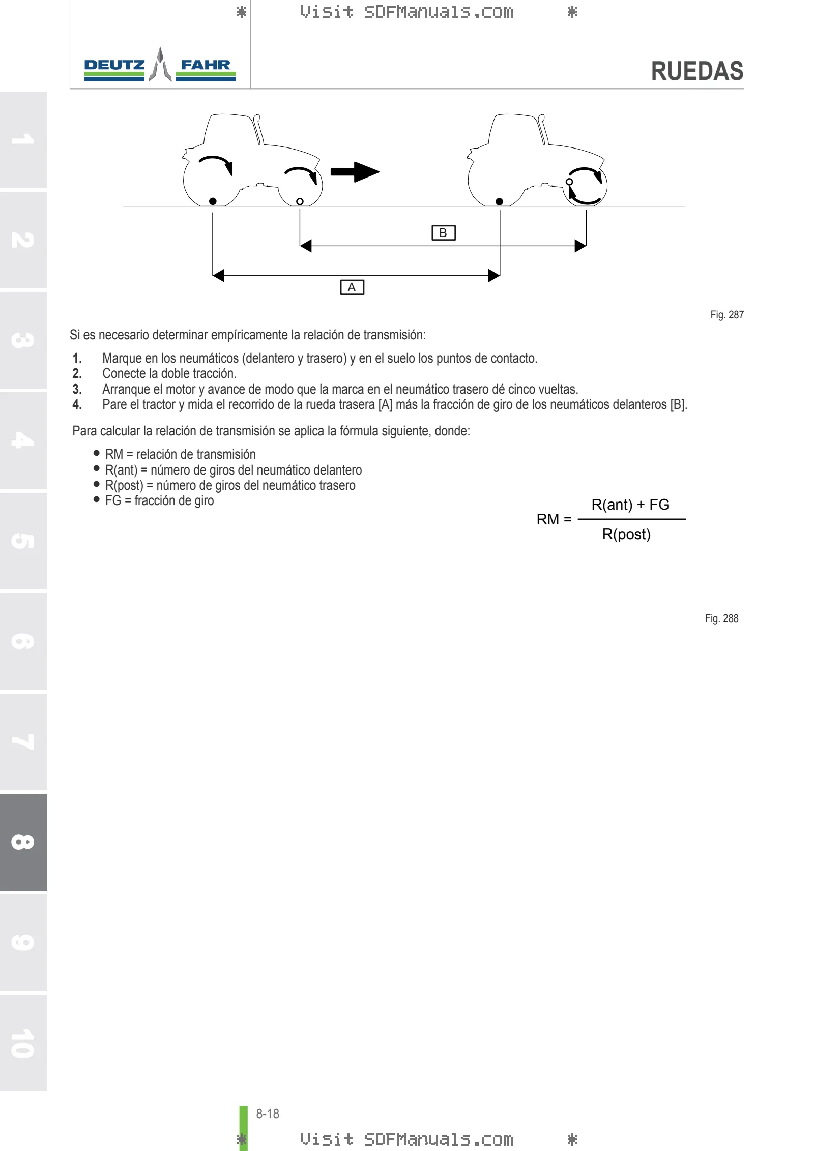 Manual del conductor: 4050 E ( EXPORT MARKET ) – sample manual page 4