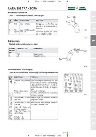 Förarhandbok: 5080G TB → ZKDDL00200TD50001 – sample manual page 1