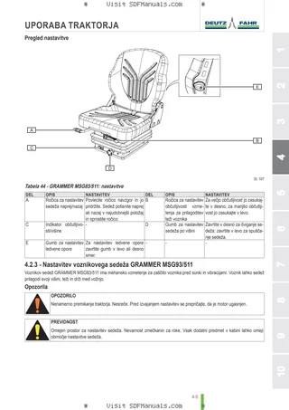 Uporabniški priročnik: TTV 5090 DS → ZKDEK40200TD50001 – sample manual page 1