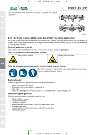 Kullanım Kılavuzu: 6205 AGROTRON TTV → WSXFS80200LD10001 – sample manual page 3