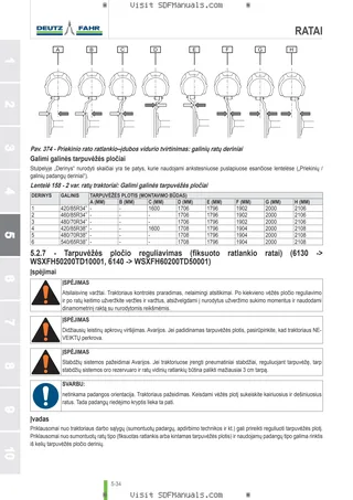 Operatoriaus vadovas: 6120 → WSXFH40200TD10001 – sample manual page 3