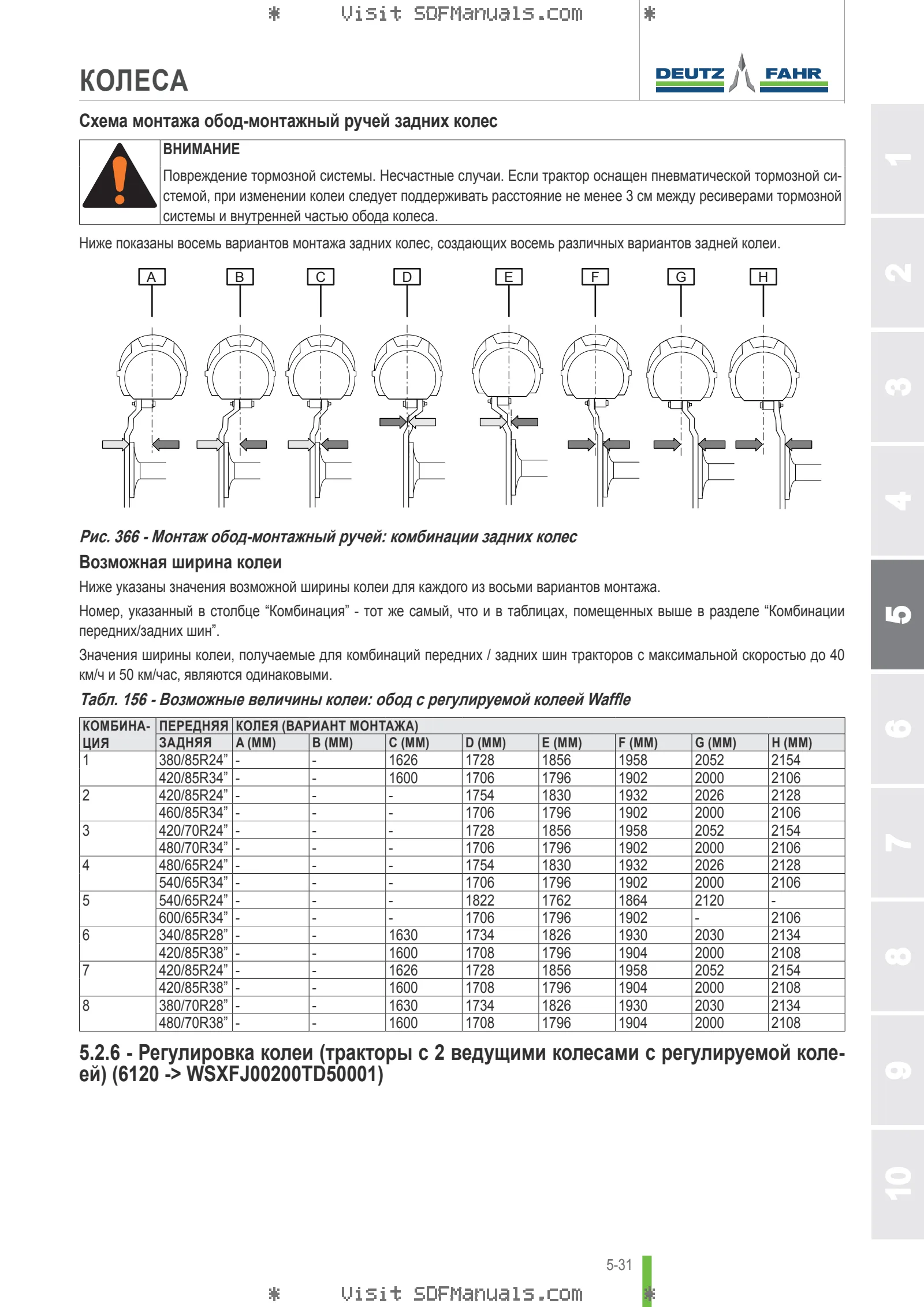 Руководство оператора: 6120 → WSXFJ00200TD10001 – sample manual page 3