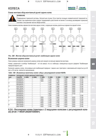 Руководство оператора: 6120 → WSXFJ00200TD10001 – sample manual page 3