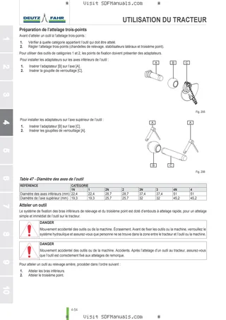 Manuel d'utilisation: 5070 D Keyline → ZKDDB50200BD50001 – sample manual page 2