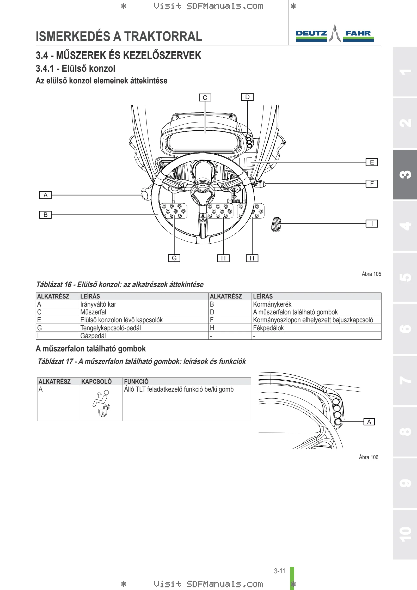Használati utasítás: 5070 D Keyline → ZKDDB50200BD50001 – sample manual page 1