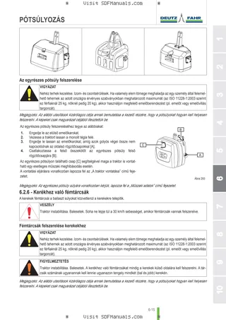 Használati utasítás: 5070 D Keyline → ZKDDB50200BD50001 – sample manual page 3